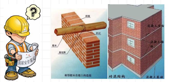 房屋结构安全